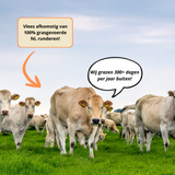 Biefstuk Grasgevoerd